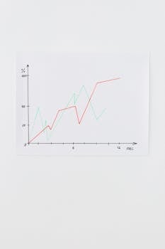 Clean line chart showing data trends on a white background, perfect for financial analysis.